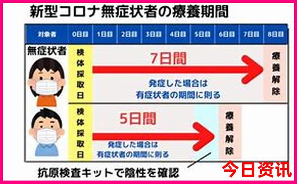 夏天穷游10个地方推荐